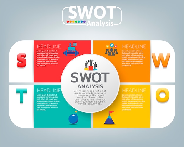 Swot analysis business infographic chart