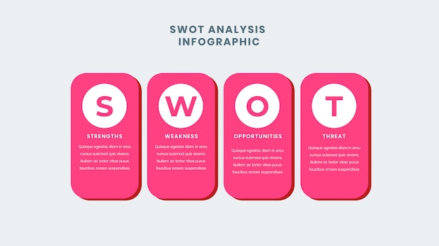 Swot Analysis Business Infographic Template