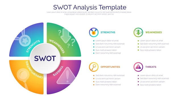 Swot analysis circle diagram Chart template with four steps business icons and place for text