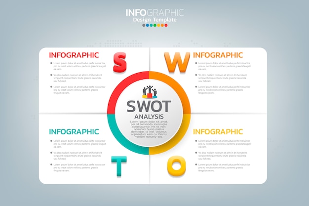 Swot analysis infographic chart