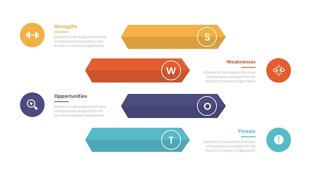 swot analysis strategic planning management infographics template diagram with arrow rectangle stack 4 point step creative design for slide presentation vector