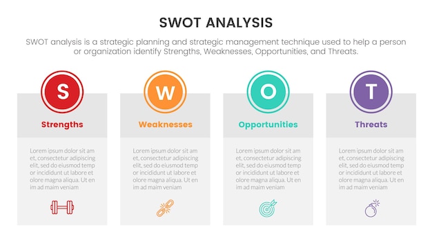 Swot analysis for strengths weaknesses opportunity threats concept with table box for infographic template banner with four point list information