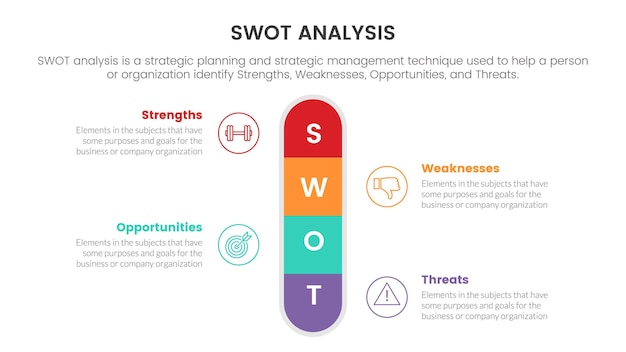 Swot analysis for strengths weaknesses opportunity threats concept with vertical bar layout for infographic template banner with four point list information