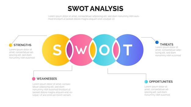 SWOT analysis template for strategic company planning Four colorful elements with icons