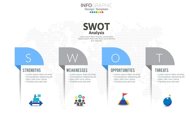 SWOT-analysis template or strategic planning technique. Infographic design with four elements template.