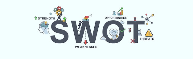 SWOT banner web icon for business and marketing.