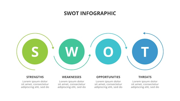 SWOT diagram with 4 steps options parts or processes Threats weaknesses strengths opportunities of the company