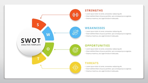 SWOT Template or Strategic Planning Infographic Design