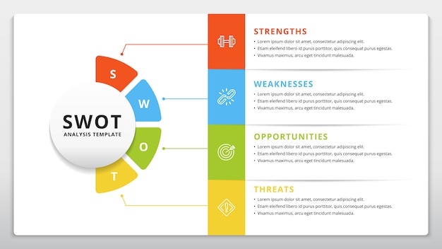 SWOT Template or Strategic Planning Infographic Design