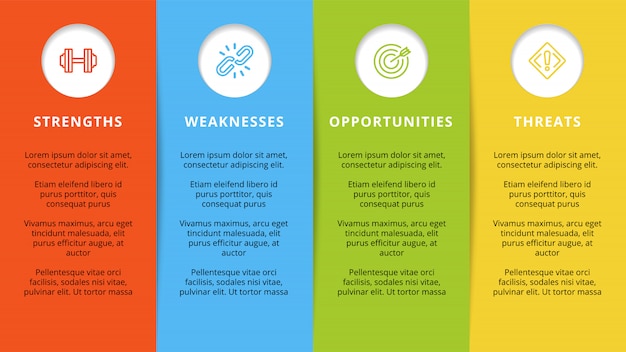 SWOT Template or Strategic Planning Infographic Design