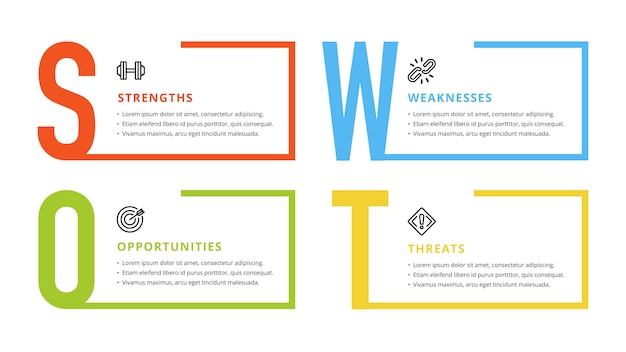 SWOT Template or Strategic Planning Infographic Design