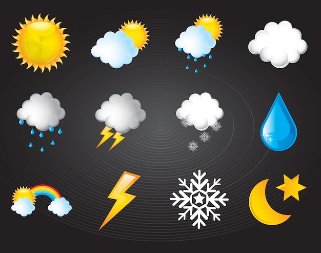 Symbols climatic