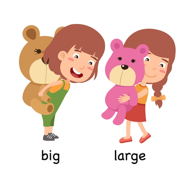 Synonyms adjectives big and large vector illustration