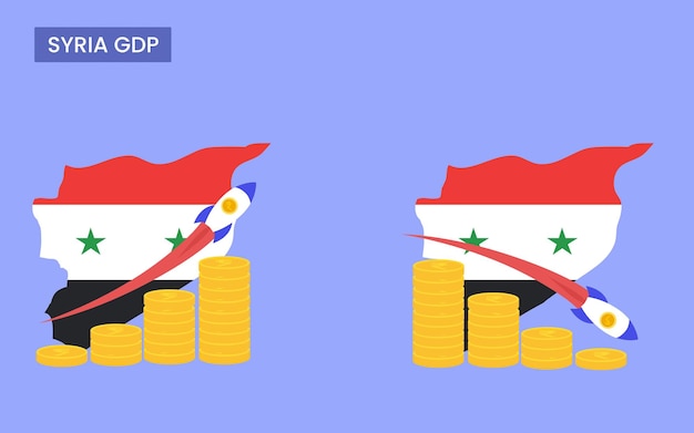 Syria country GDP increase and decrease gross domestic product concept