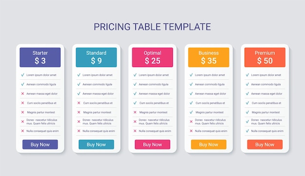 Table chart template. Price comparison layout. Vector. Pricing data grid. Spreadsheet page with 5 columns. Purchase menu with options. Comparative spreadsheets. Checklist tariff. Simple illustration.