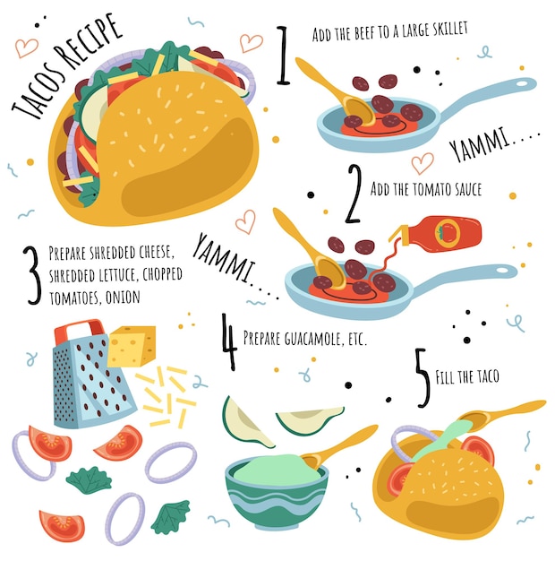 Vector taco recipe stages vector flat cartoon illustration