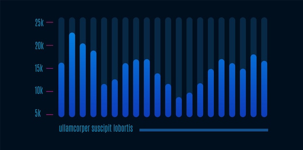 Technology futuristic user interface. Modern infographic dashboard, financial statistics and analytics progress scale panel, abstract control diagram, digital display screen, vector chart background