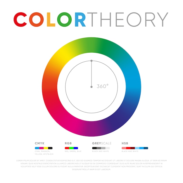 Template of color theory circle