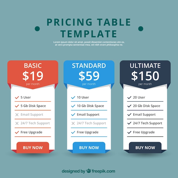 Template of three pricing tables