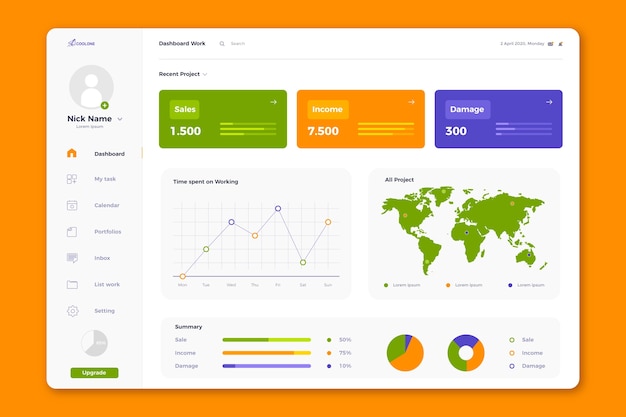 Template user panel dashboard