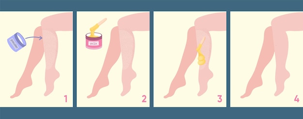 Template with scheme of applying waxing or sugaring Illustration