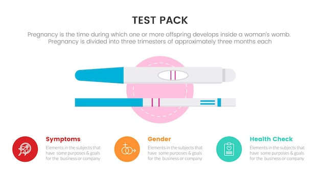 Test pack pregnant or pregnancy infographic concept for slide presentation with 3 point list