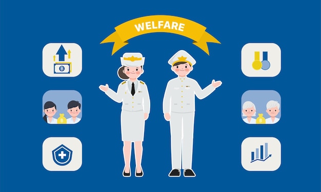 Thai government welfare benefits. Infographic siam bangkok democracy thai character.