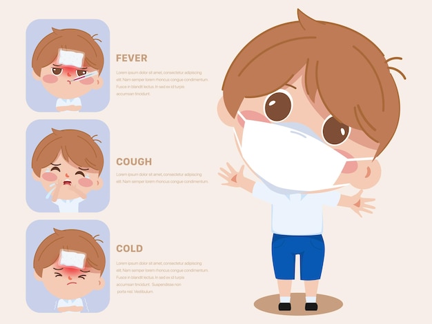 Thai student infographic symptom and protection from covid19 character