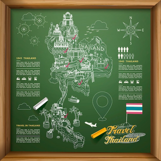 Thailand travel map