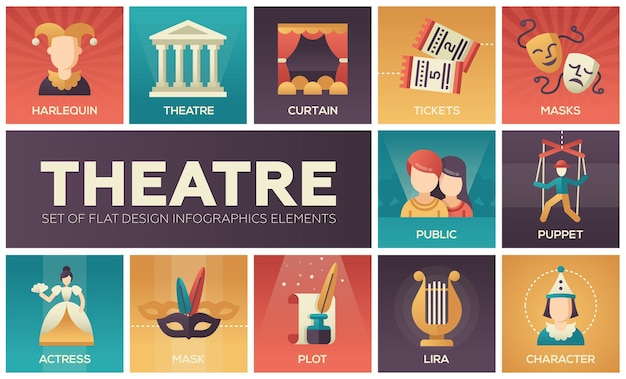 Vector theatre - set of flat design infographics elements. colorful collection of square icons. cultural concept. harlequin, curtain, tickets, masks, public, puppet, actress, plot, lira, character