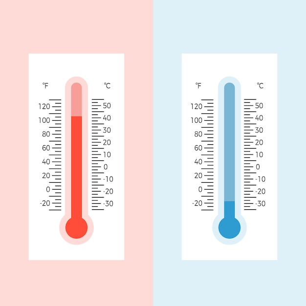 Thermometer illustration with scale