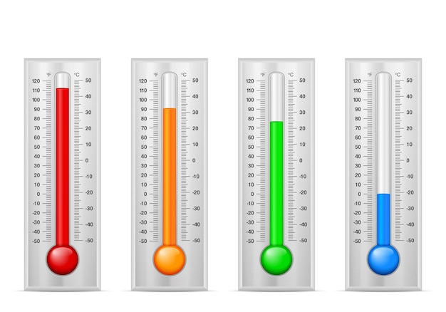 Thermometer set