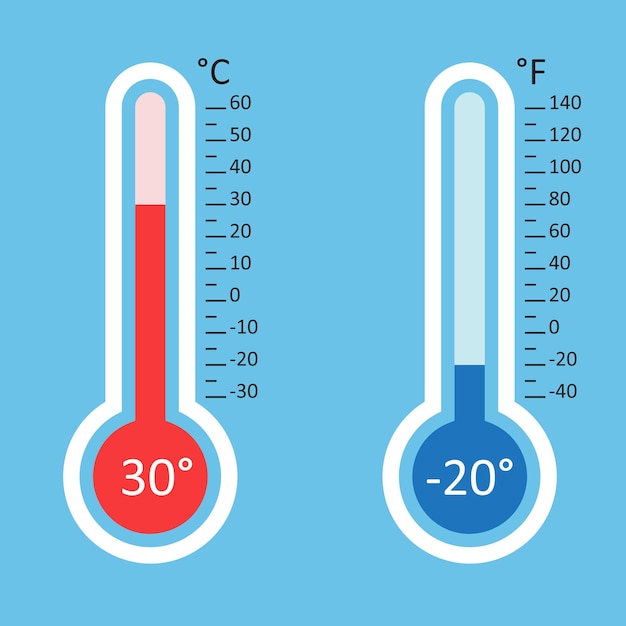 Thermometers icon Goal flat vector illustration isolated on blue background