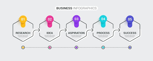 Thin line infographic template with 5 steps.