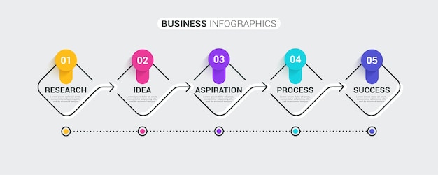 Thin line infographic template with 5 steps.