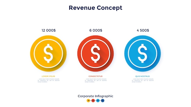 Three round elements with dollar symbol placed in horizontal row Concept of 3 steps to financial profit revenue growth Corporate infographic design template Modern flat vector illustration