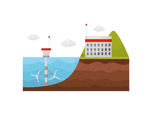 Tidal power station energy production obtained from tides tide mill in the water and the building on