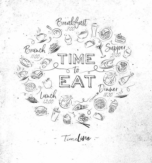 Time to eat monogram with food icon drawing on dirty paper background