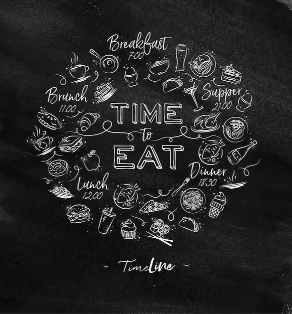 Time to eat monogram with food icon drawing with chalk on chalkboard