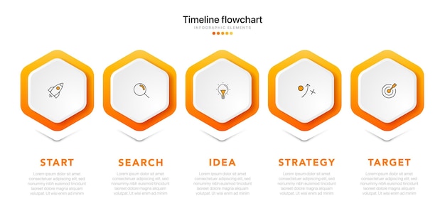 timeline 3 4 5 6 7 options infographic for presentations workflow process diagram flow chart report