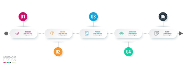 Timeline chart business infographic template