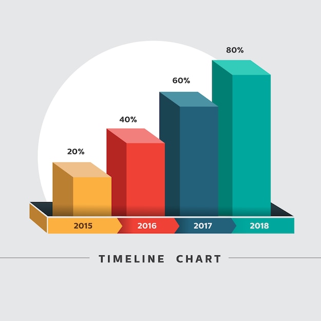 Timeline diagram