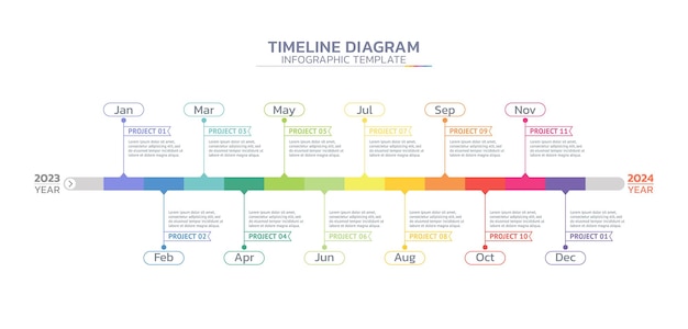 Timeline gantt chart infographic template background