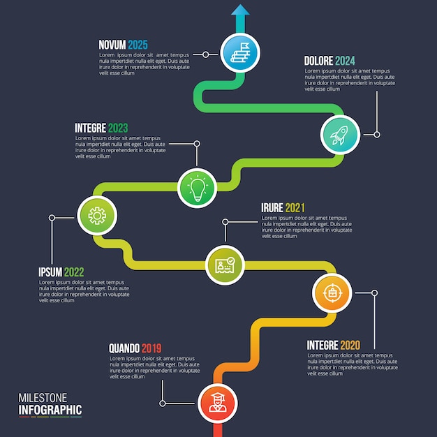 Timeline infographic design vector for business data visualization