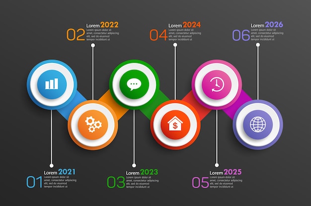 Timeline infographic template design