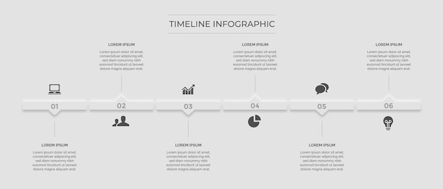 A timeline is shown on a timeline page