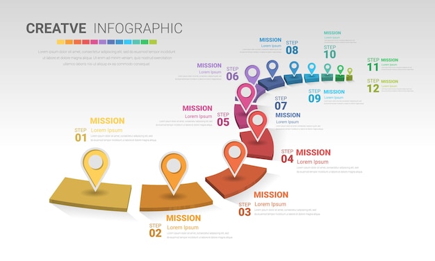 Timeline planner design