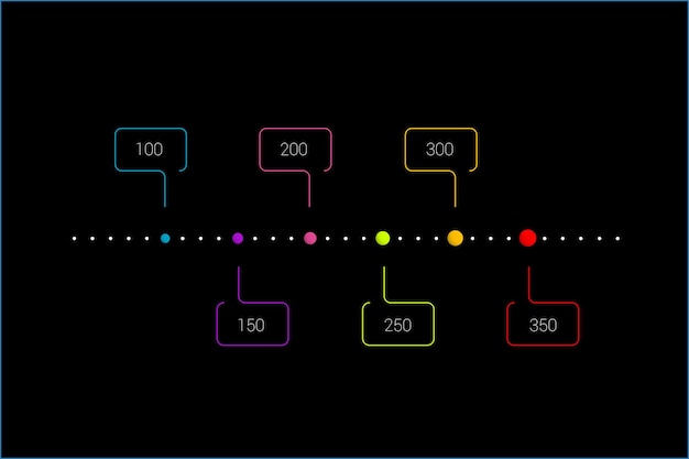 Timeline report template chart scheme step by step infographic Vector