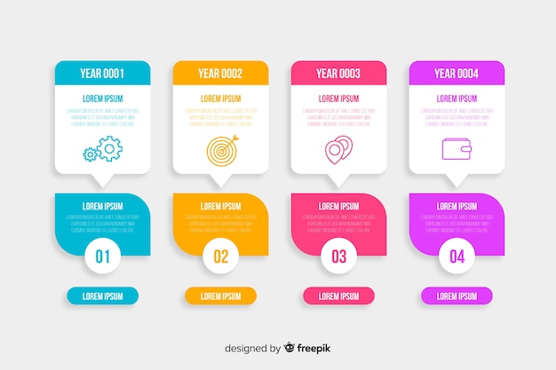 Timeline with infographic charts collection