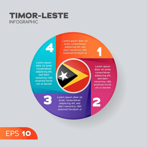 Timor-Leste Infographic Element